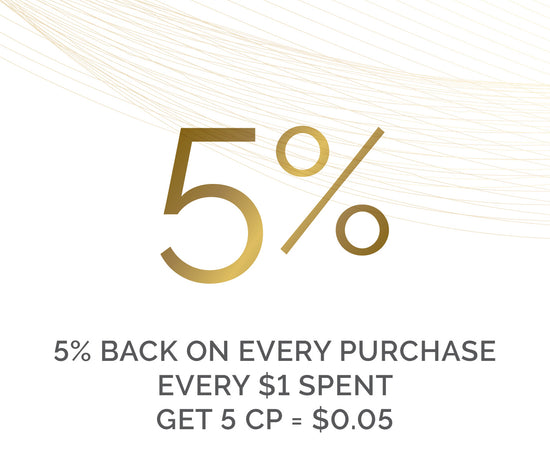 5% Back on every purchase - every $1 Spent get 5 CP = $0.05